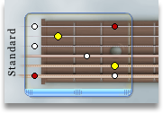 C Frets