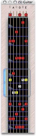 guitar palette